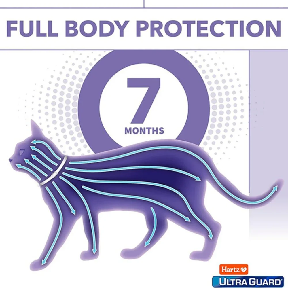 New UltraGuard Flea and Tick Collar for Cats 7 Month Protection
